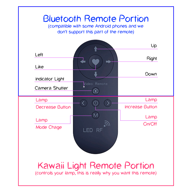 Kawaii Lighting RF Wireless Remote (compatible with 20-Inch Heart or S