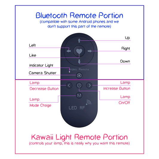 Kawaii Lighting RF Wireless Remote (compatible with 20-Inch Heart or Star lights)